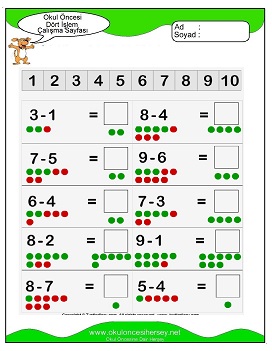 İşlemler yaprak test